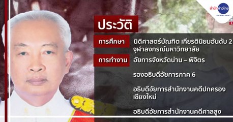 BIG STORY : เปิดประวัติ “เนตร นาคสุข” รอง อสส. สั่งไม่ฟ้องคดี “บอส อยู่วิทยา”