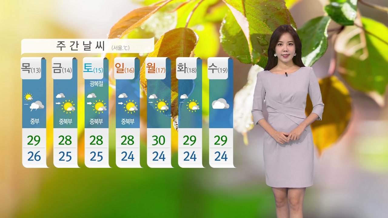[날씨] 수도권 소강, 충청 이남 곳곳 비...오늘 열대야에 무더위 / YTN