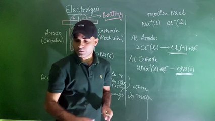 Electrochemistry lecture 8