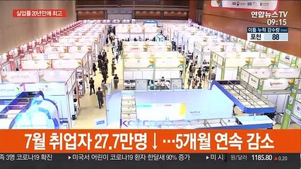7월 취업자 27.7만명↓…5개월 연속 감소