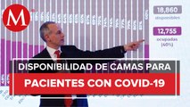 ¿Qué hospitales tienen la mayor ocupación de camas para covid-19?