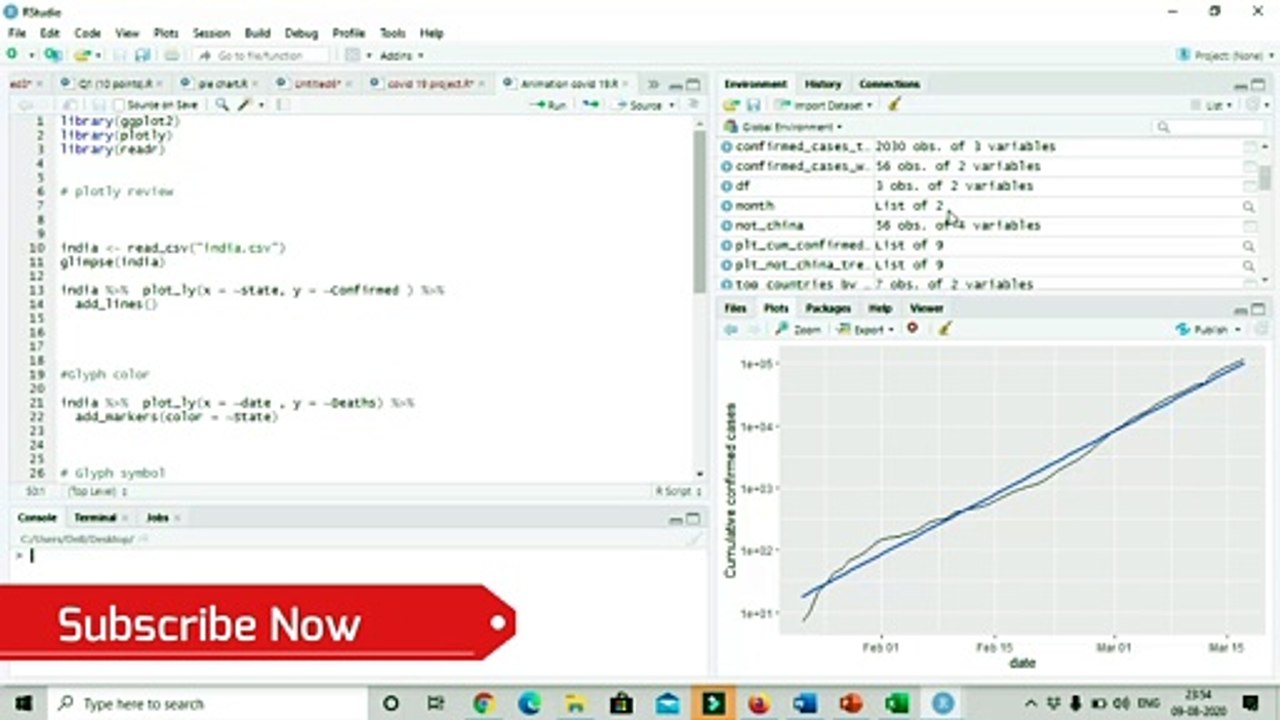 Covid 19 part 1 Data Analytics Projects