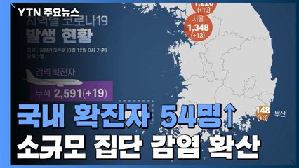 하루 확진자 다시 50명대 ...신규 환자 54명·국내발생 35명 / YTN