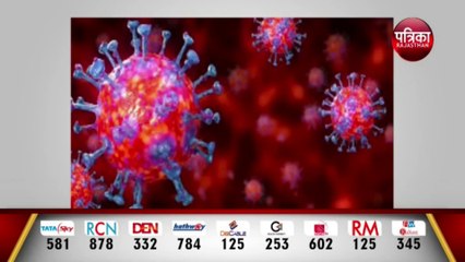 Video herunterladen: coronavaccine: रूस का कोरोना वैक्सीन पहला टीका पुतिन की बेटी को लगा