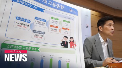 No. of people employed in S. Korea down 277,000 on-year in July