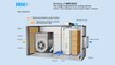 HMX-IDEC_ next-generation two-stage evaporative cooling solution