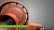 How Ball Mills Work (Engineering and Mining)