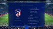 RB Leipzig - Atlético Madrid: notre simulation FIFA 20 (Ligue des Champions 1/4 de finale)