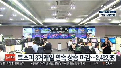 코스피 8거래일 연속 상승 마감…2,432.35