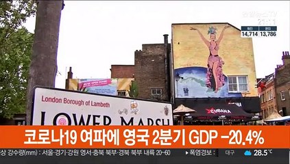 코로나19 여파에 영국 2분기 GDP -20.4%
