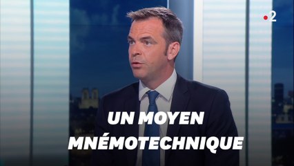 La règle du ABCD, le moyen mnémotechnique de Véran pour savoir quand porter son masque
