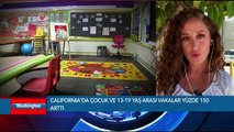 California'da Çocuklarda Corona Vakaları Artıyor