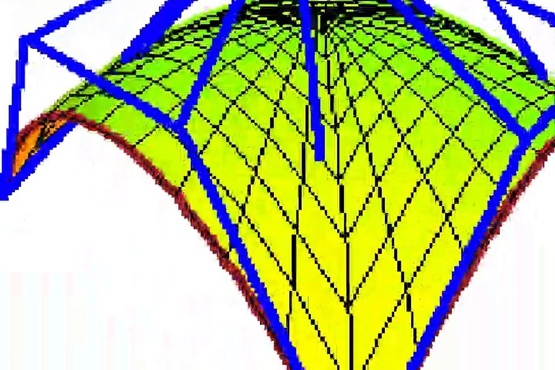 MVGEN: Rick Batyr: Entering Muladhara : Entering Muladhara root chakra meditation