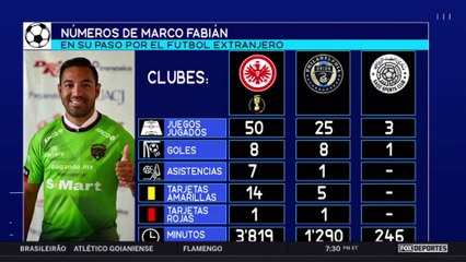 ¿Qué le puede aportar Marco Fabián a Juárez?: FS Radio