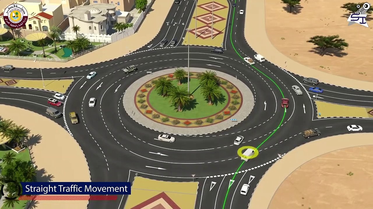 HOW TO DRIVE A ROUNDABOUT