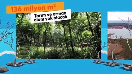 İmamoğlu paylaştı: "Kanal İstanbul'a kimin ihtiyacı var?"