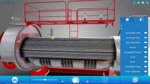 How Fire Tube Boilers Work (Industrial Engineering)