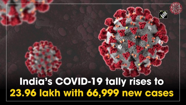 India’s COVID-19 tally rises to 23.96 lakh with 66,999 new cases