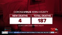 Kern Public Health provides update on COVID-19 cases