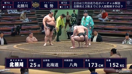 July 2020, Makushita - Day 12 (Part 02)