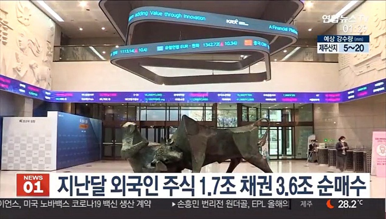 지난달 외국인 주식 1.7조 채권 3.6조 순매수