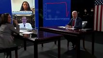 Biden- Trump 'doesn't want an election'