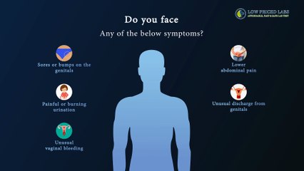 Wondering where to get tested around you for STD?