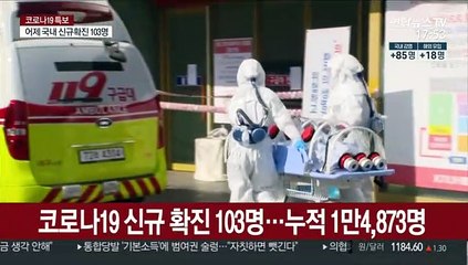 20일 만에 100명대…수도권 거리두기 2단계 검토