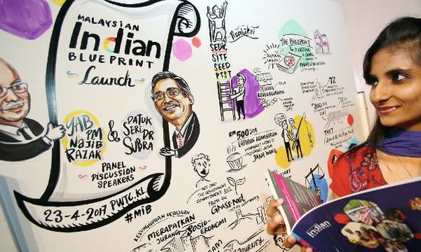 Leaders and community react to Malaysian Indian Blueprint