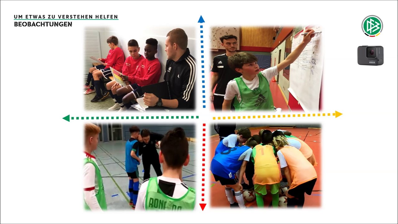 Coaching Präsentation - Fabian Seeger