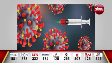 RUSSIA CORONA VACCINE UPDATE : रूस के वैज्ञानिक ने दिया इस्तीफा वैक्सीन पर खोला बड़ा सच