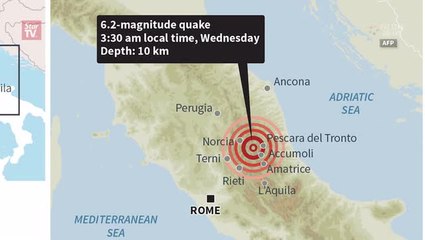 Strong quake hits central Italy