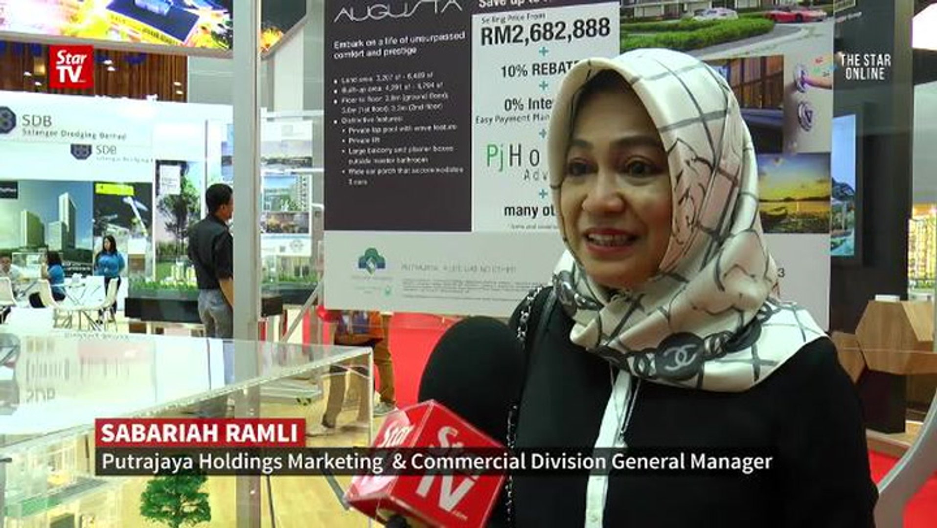 ⁣Property Market Outlook (Part2)