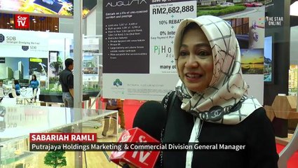 Property Market Outlook (Part2)