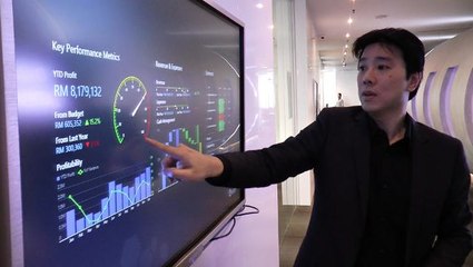 The Malaysian diaspora