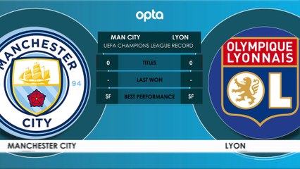 Manchester City v Lyon H2H preview