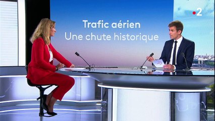 Trafic aérien : une chute historique du secteur, plombé par la crise sanitaire