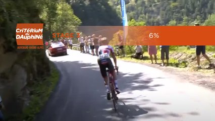 Critérium du Dauphiné 2020 - Étape 3 / Stage 3 - 6%