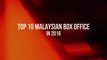 Top 10 Malaysian Box Office in 2016