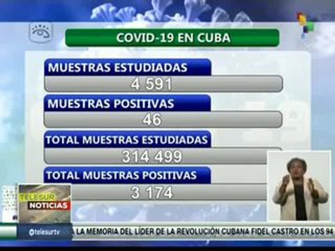 teleSUR Noticias: China: realiza simulacros de combate en Taiwán