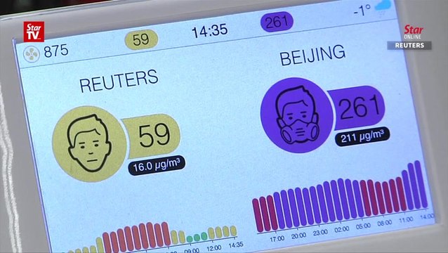 Beijing may be starting to win its battle against smog