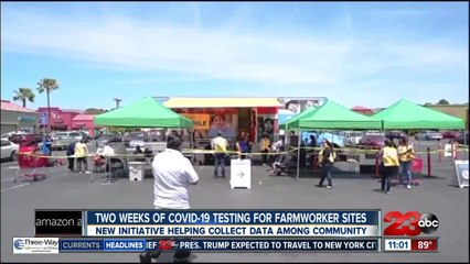 Two weeks of COVID-19 testing for farmworker sites