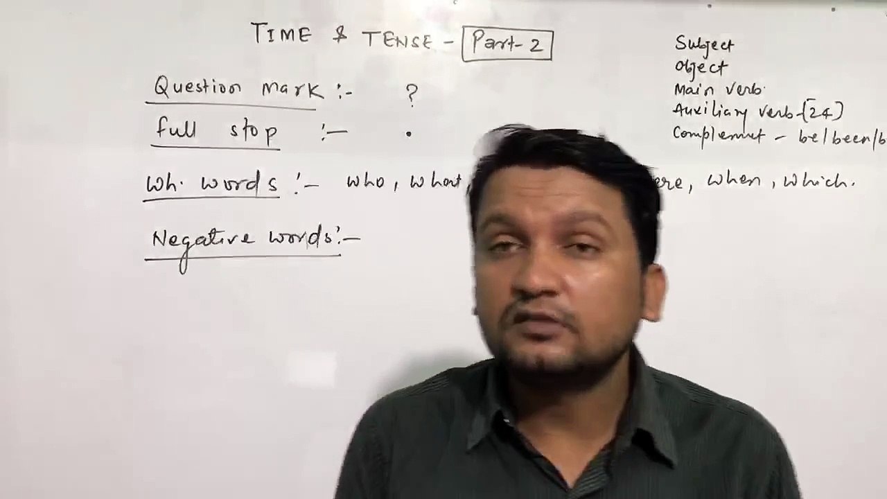 TENSE PART-2-a