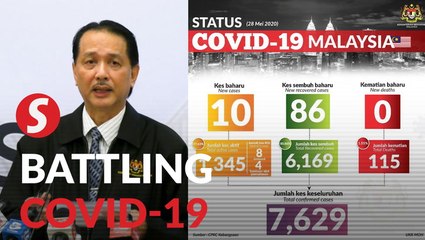 Covid-19: 10 new cases and sixth day with no new deaths