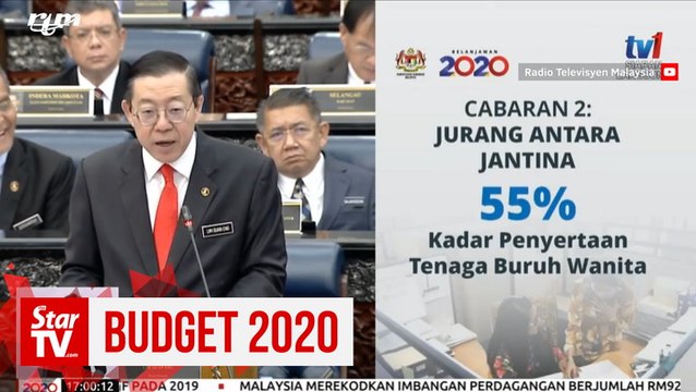Budget 2020: Women reentering workforce to enjoy RM500 incentive, income tax exemptions until 2023
