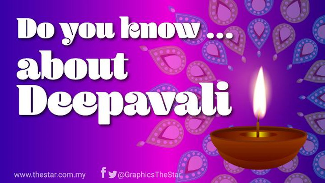 Do you know ... about Deepavali around the world?