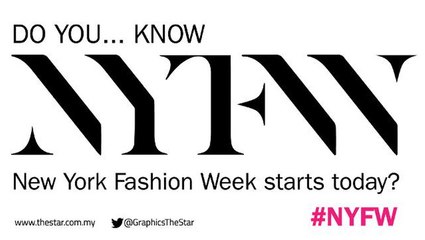 Do you know ... New York Fashion Week starts today?