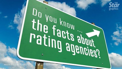 Do you know...the facts about rating agencies?