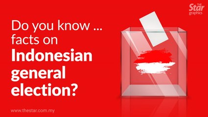 Do you know ... facts on Indonesian general election?