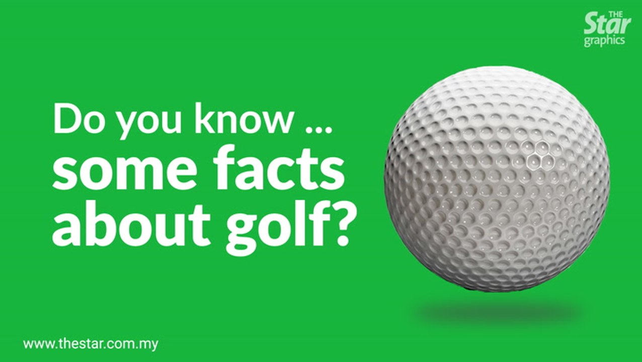 Do You Know ... some facts about golf